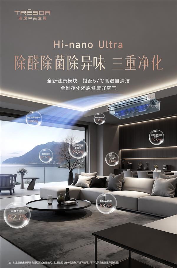 JN江南·體育網(wǎng)頁(yè)版18米超遠(yuǎn)送風(fēng) 溫馨體驗(yàn)無(wú)鴻溝！燦爛中心空調(diào)藝境系列新品上市(圖4)