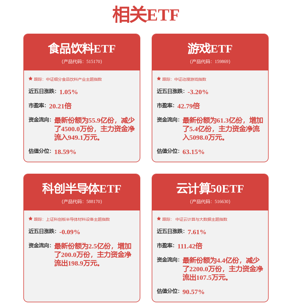 jn江南·體育中控手藝中標成果：離心式冷水機組國產(chǎn)化掌握裝備采購采購成果通告